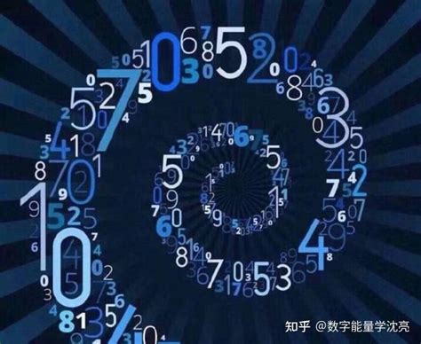 数字能量学分析